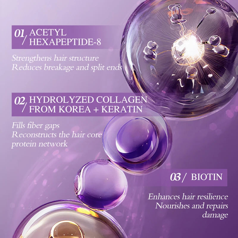 Nerovella Keratin Repair Hair Mask