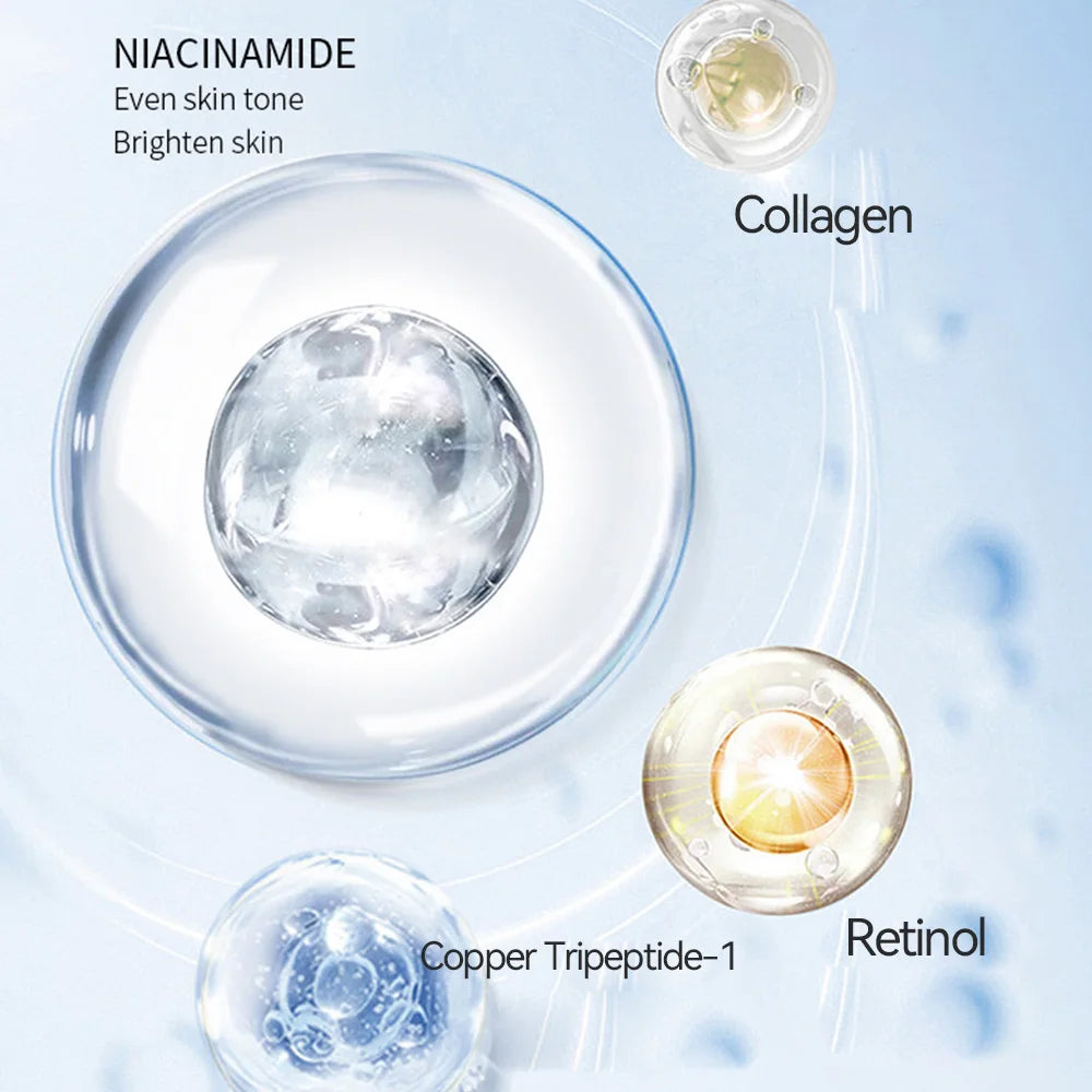 Blue Copper Peptide Renewal Serum | Nerovella