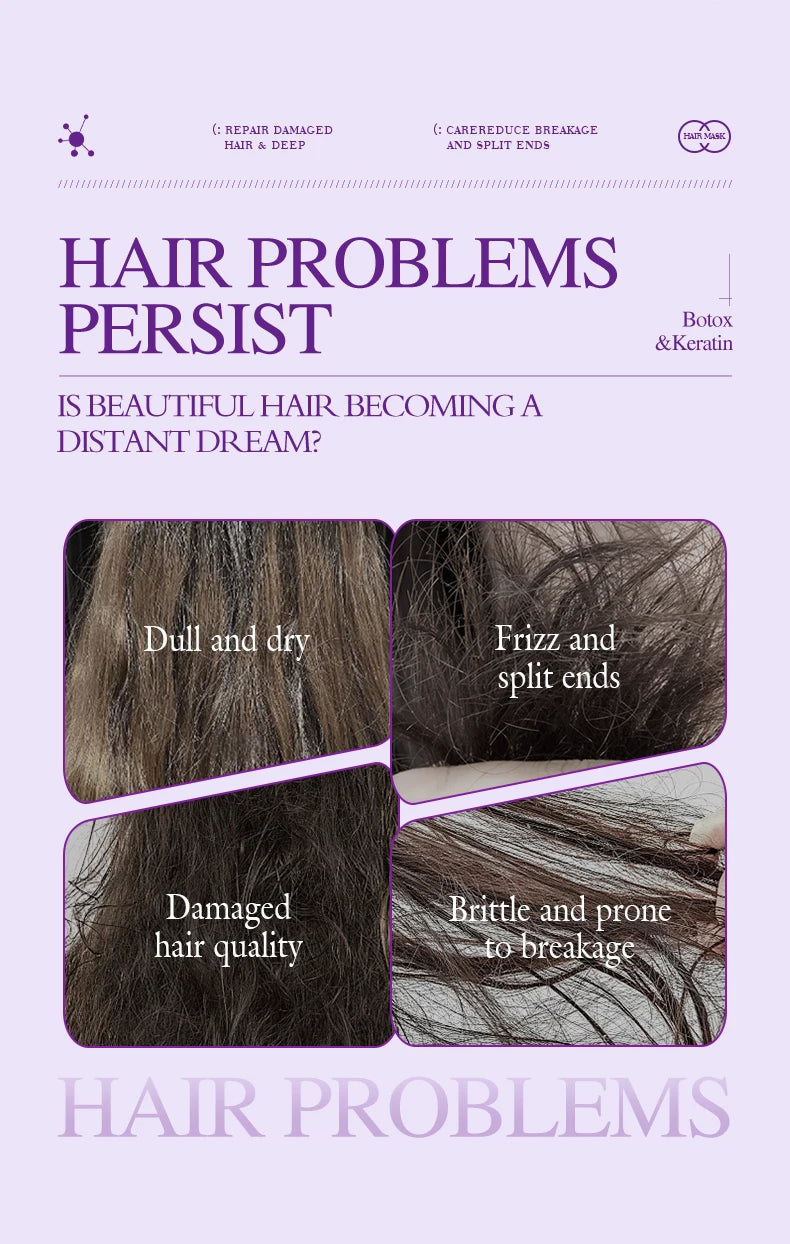 Nerovella Keratin Repair Hair Mask