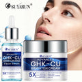 Nerovella Copper Peptide Cream + Serum Duo